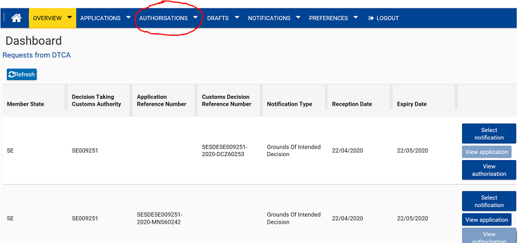 Sidan Dashboard, CMS