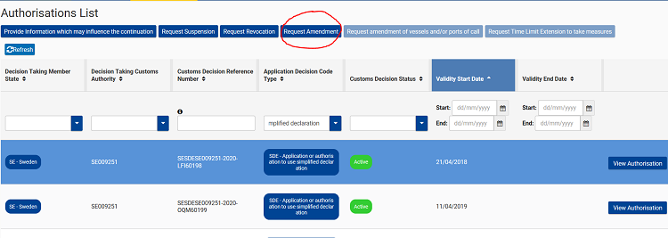 Bild på sidan View Authorisation Page med fältet Request Amendment gulmarkerat.