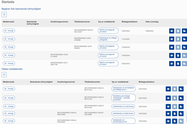 Sidan Dashboard, CMS