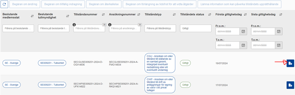 På sidan Lista över tillstånd visas en lista över ditt företags tillstånd som du har beviljats i systemet.