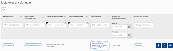 Lista över ansökningar visas en lista över ditt företags ansökningar som du har skickat in i systemet.