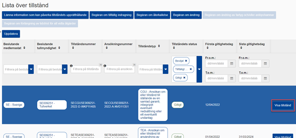 Bild på sidan View Authorisation Page med fältet Request Amendment gulmarkerat.