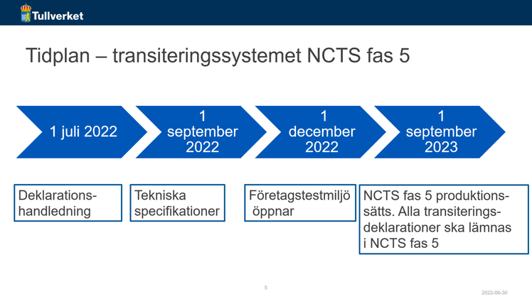 Tidplan för transiteringssystemet NCTS fas 5. 1 juli 2022: deklarationshandledning. 1 september 2022: tekniska specifikationer. 1 december 2022: företagstestmiljö öppnar. 1 september 2023: NCTS fas 5 produktionssätts. Alla transiteringsdeklarationer ska lämnas i NCTS fas 5.